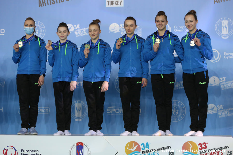 Жіноча збірна України виграла чемпіонат Європи зі спортивної гімнастики
