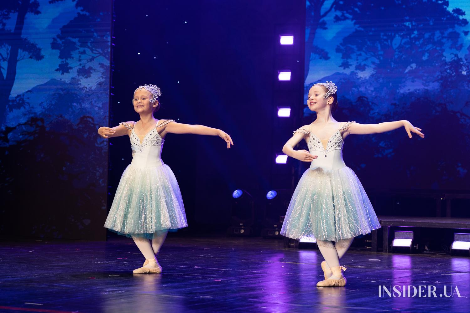 Звезды и юные таланты на одной сцене: благотворительный концерт «Дитя ЧЕ Concert» в Черкассах