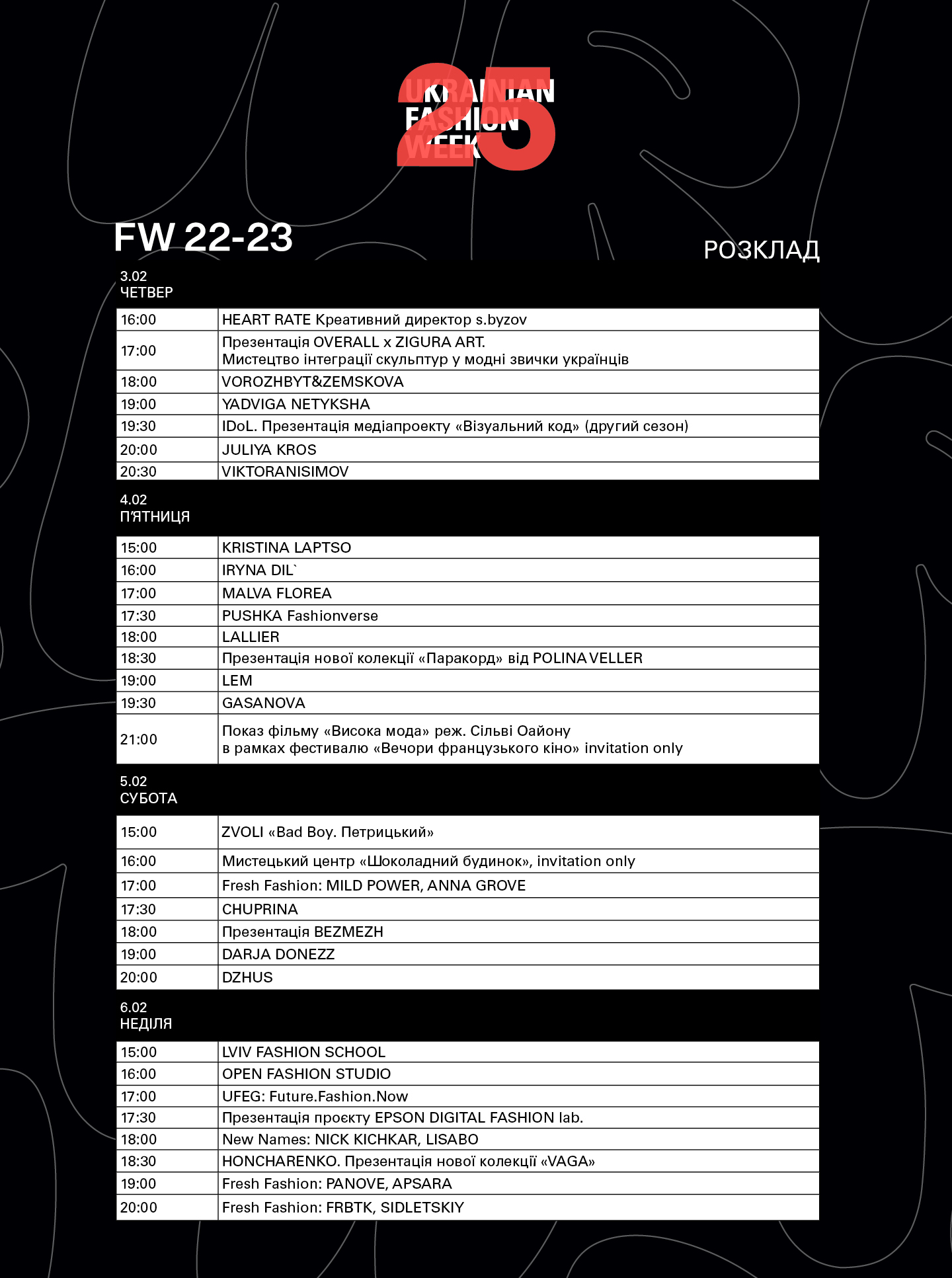 Ukrainian Fashion Week FW’22/23: объявили программу нового сезона