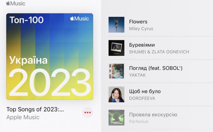 Apple Music Ukraine