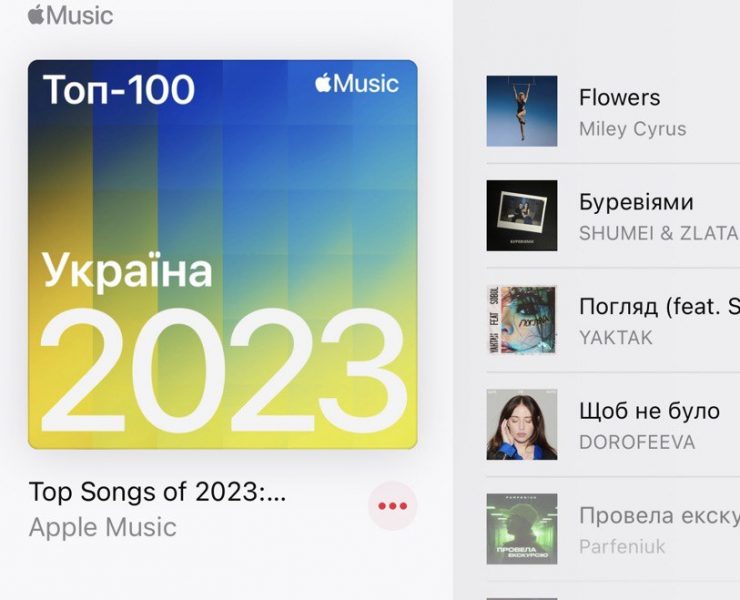 Apple Music Ukraine
