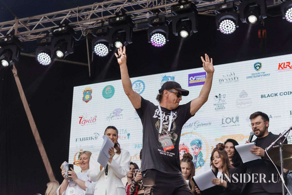 «Амбасадор Дитинства»: 23-й дитячий фестиваль зібрав рекордні 17 тисяч глядачів