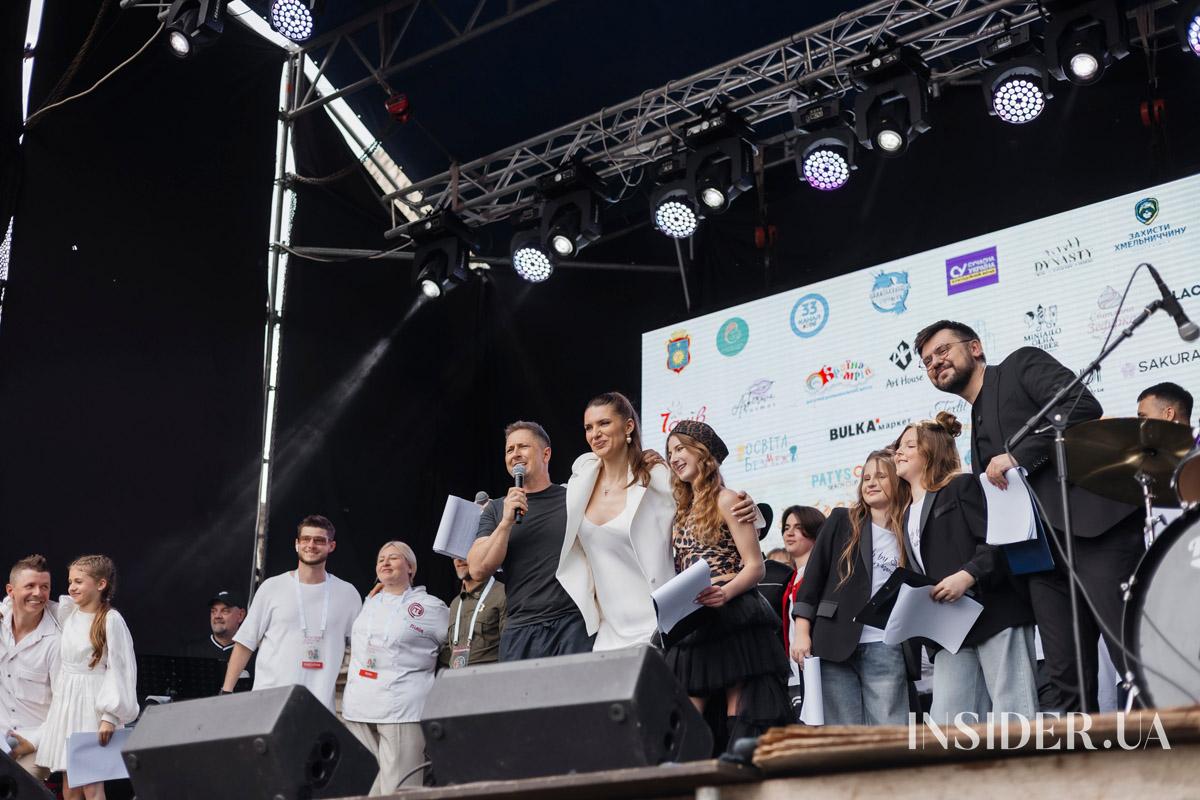 «Амбасадор Дитинства»: 23-й дитячий фестиваль зібрав рекордні 17 тисяч глядачів