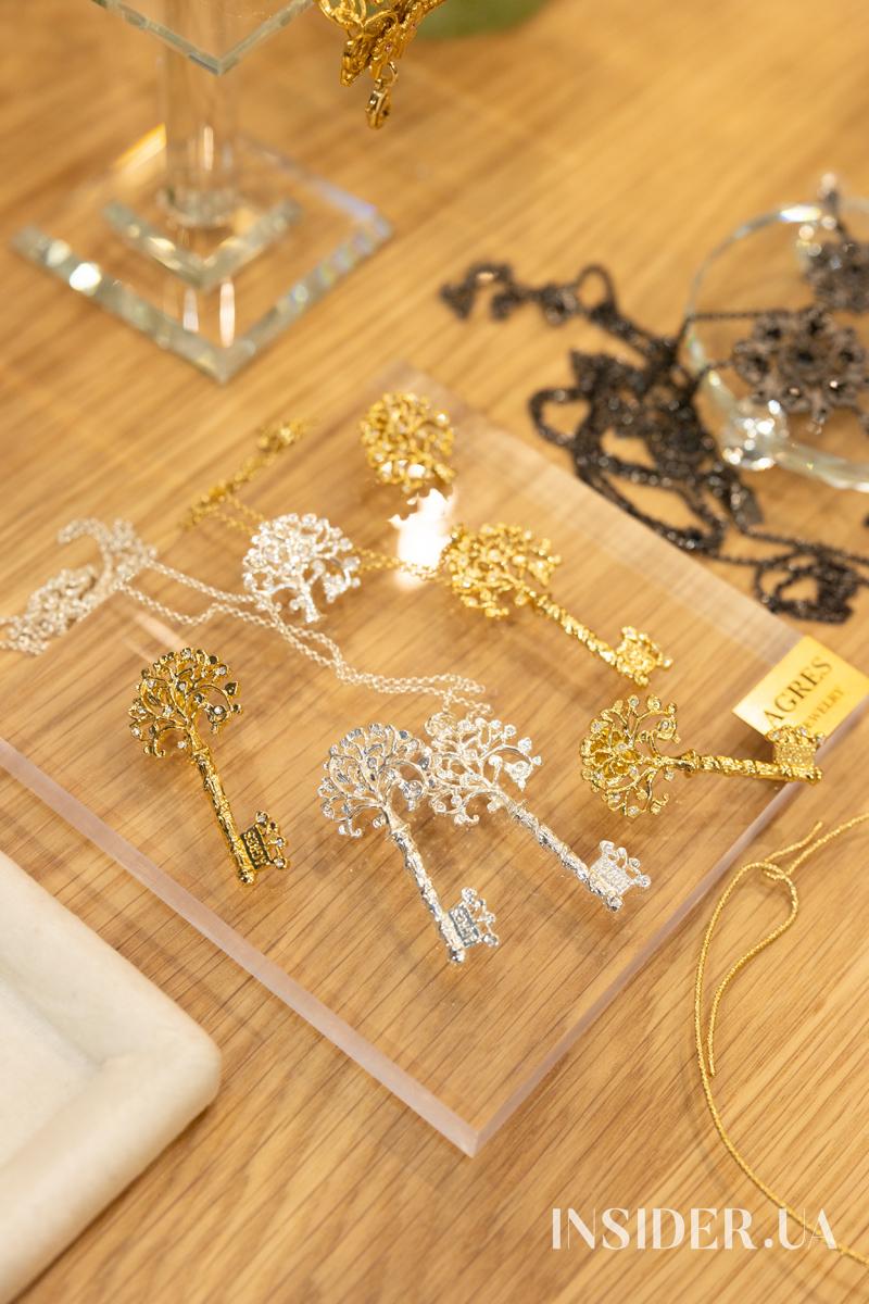 Бренд AGRES відсвяткував відкриття шоуруму в серці Києва