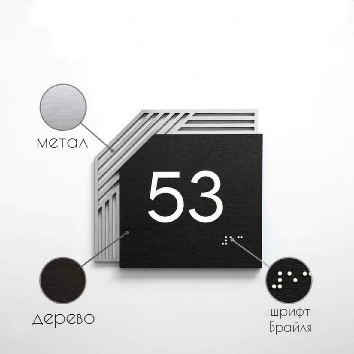 Офісні таблички як частина корпоративного стилю: як не помилитися з вибором