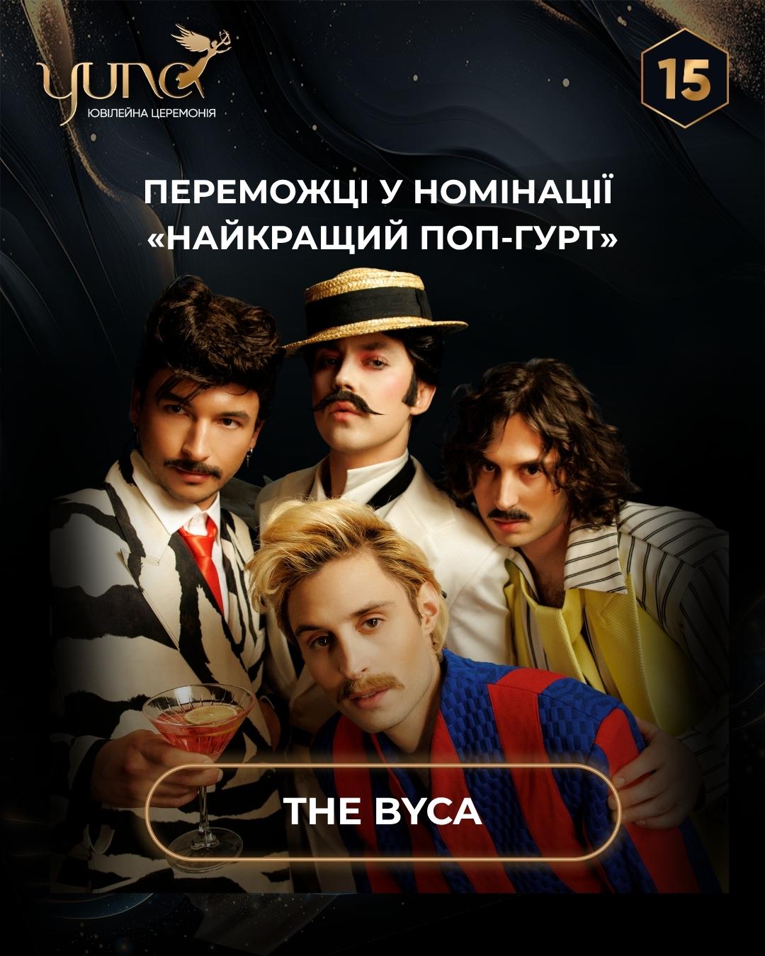 Тріумфатори та нові імена: оголосили переможців премії YUNA